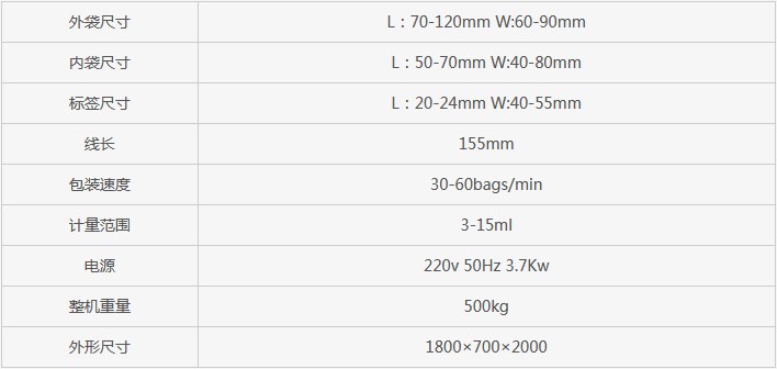 長沙市芙蓉區(qū)邦得樂包裝機械經(jīng)營部,長沙包裝機械,全自動包裝機,熱收縮包裝機,打包機,真空包裝機